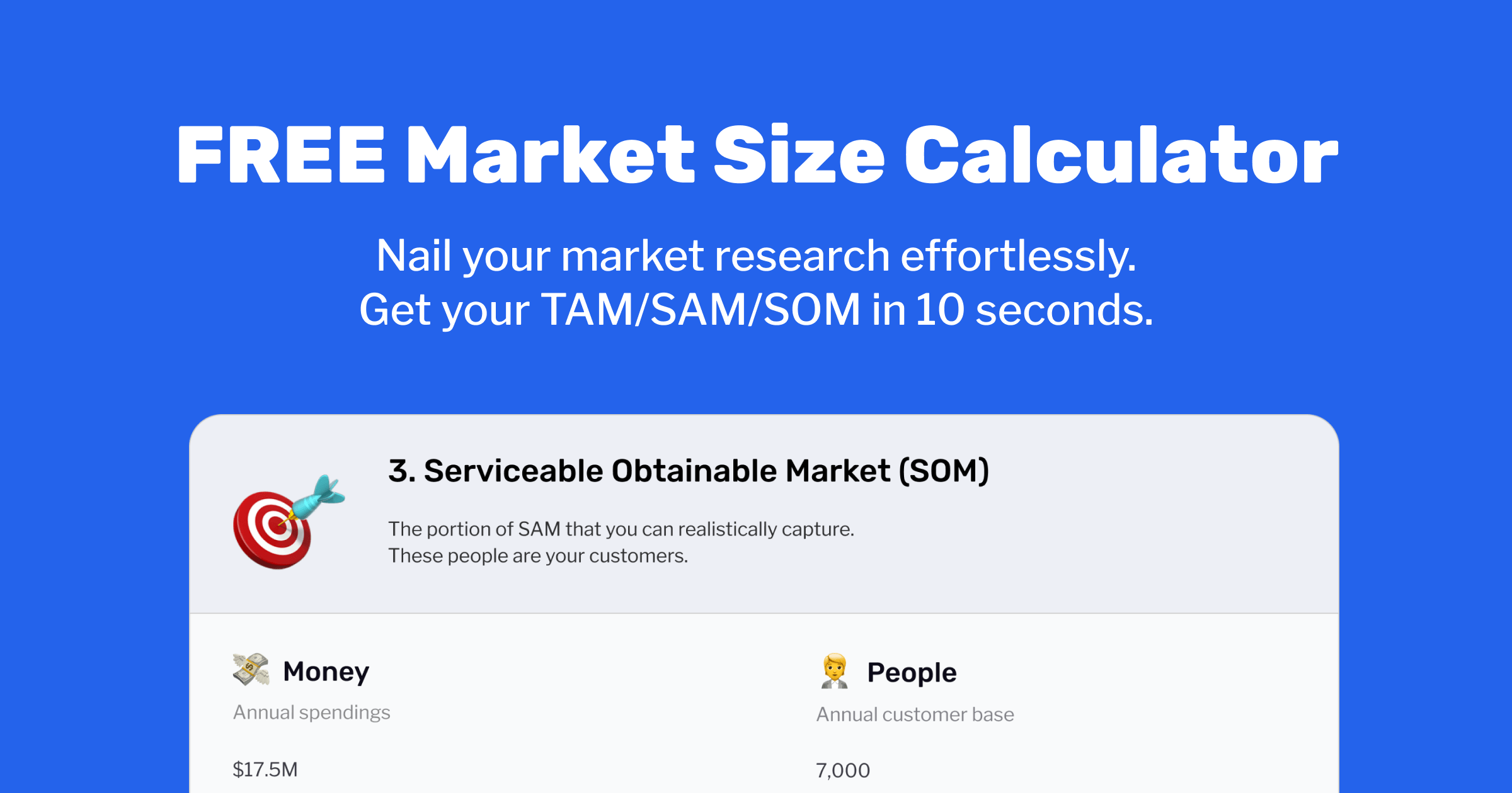 Market Size for UX/UI design agency in 2025 [Example]